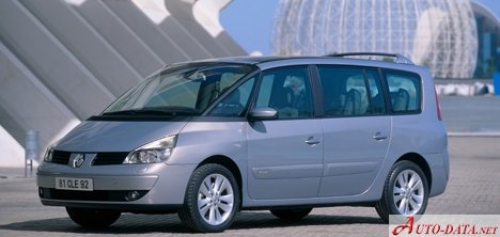 Renault Espace IV
