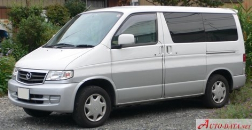 Mazda Bongo