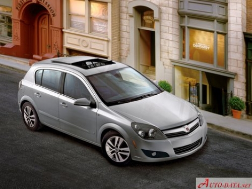 Saturn Astra