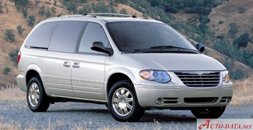 Chrysler Town and Country IV