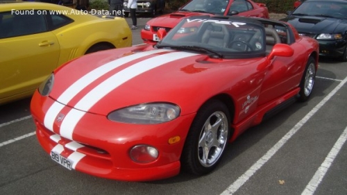 Chrysler Viper