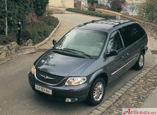 Chrysler Grand Voyager IV