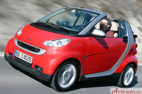 Smart Fortwo II cabrio