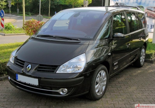 Renault Espace IV Phase II