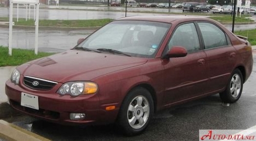 Kia Spectra