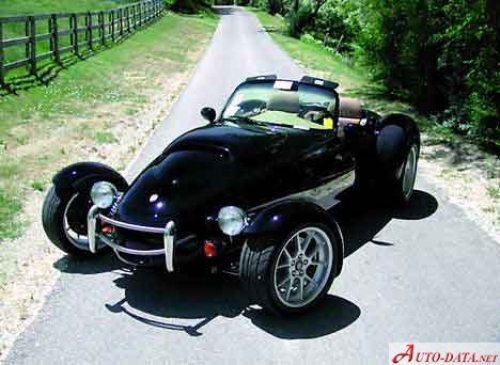 Panoz AIV Roadster