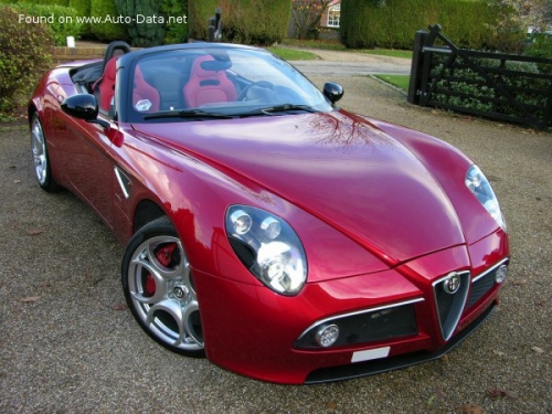 Alfa Romeo 8C Competizione