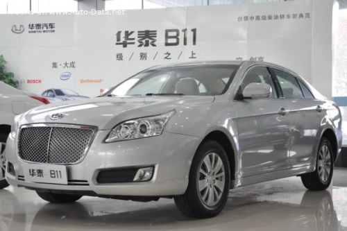 Hawtai B11 2014 2.0 TD (150 KM) Automatic Hawtai B11 2014 2.0 TD (150 KM) Automatic