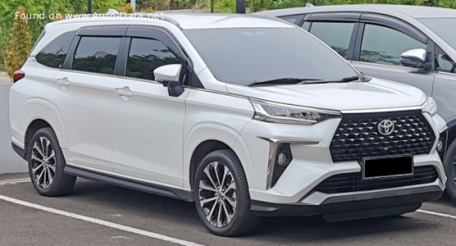 Toyota Veloz 2021