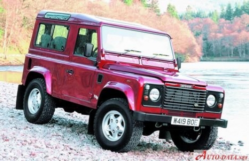 Land Rover Defender 90