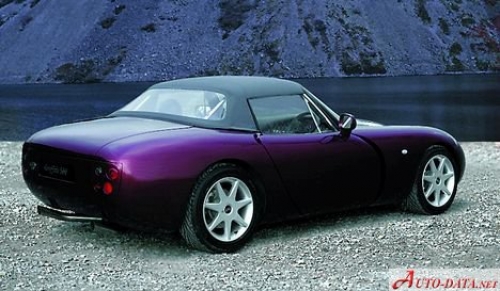 TVR Griffith