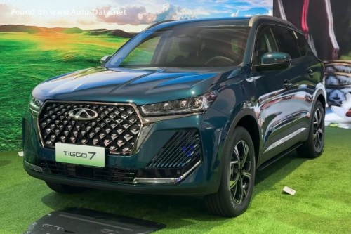 Chery Tiggo 7 II 2023 Global market