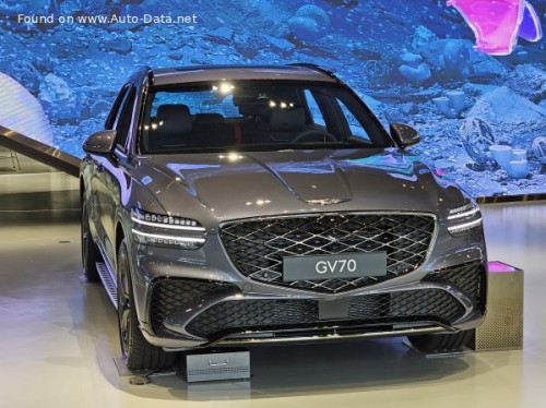 Genesis GV70 2024