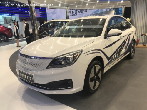Aeolus E70 2019