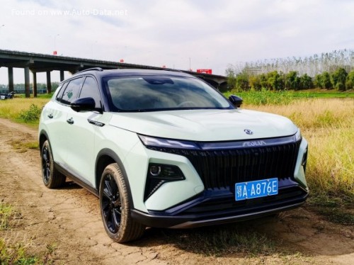 Aeolus Haoji 2022