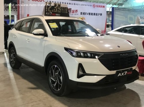Aeolus AX7 II Pro 2020