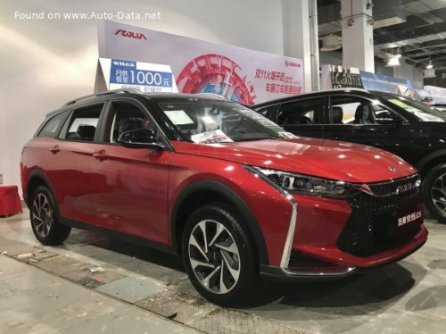 Aeolus Yixuan GS 2020