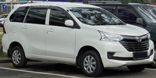 Daihatsu Xenia II F650 2015