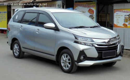 Daihatsu Xenia II F650 2019