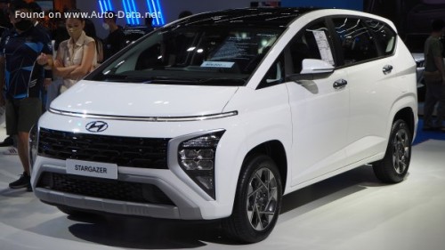Hyundai Stargazer 2022
