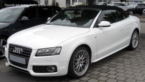 Audi A5 Cabriolet 8F7