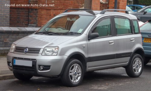 Fiat Panda 4x4 2010