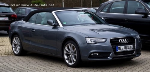 Audi A5 Cabriolet 8F7 2013