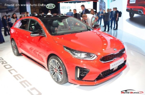 Kia Pro Ceed III 2018