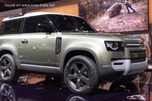 Land Rover Defender 90 2021