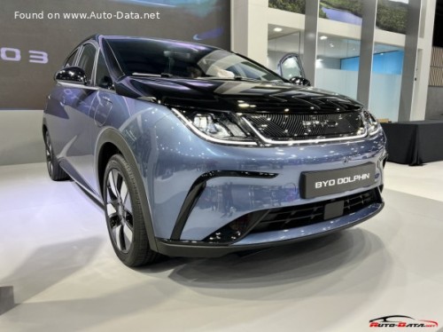 BYD Dolphin 2024