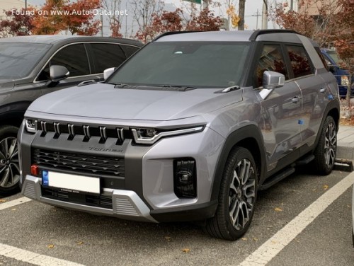 SsangYong Torres 2022