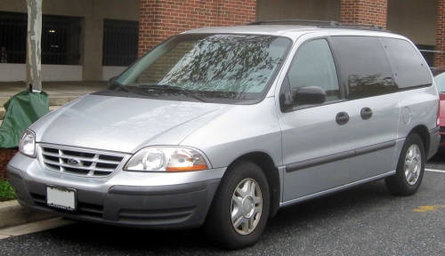 Ford Windstar II